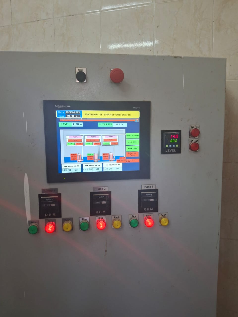 Dayrout Al Sharif Pumping Station - Asuit
